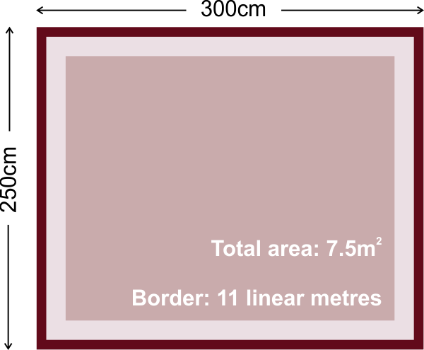 Example of floor 2.5 x 3m
